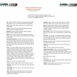 JARDIAFFAIRES Combo Guide 30cm + 4 Chaines Pro 3/8 1.3mm = Oregon 120spea041 + 91-45E -TronçOnneuse Et Accessoire Sales 1687475 3