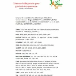 JARDIAFFAIRES Combo Guide 35cm + 4 Chaînes Pro 3/8 1,3mm = Oregon 140SPEA074 + 91/50E -TronçOnneuse Et Accessoire Sales 1687529 3
