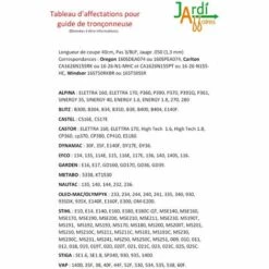 JARDIAFFAIRES Combo Guide 40cm + 4 Chaînes Pro 3/8 1,3mm = Oregon 160SPEA074 + 91/56E 7 JARDIAFFAIRES Combo Guide 40cm + 4 Chaînes Pro 3/8 1,3mm = Oregon 160SPEA074 + 91/56E -TronçOnneuse Et Accessoire Sales 1687531 3