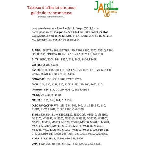 JARDIAFFAIRES Combo Guide 40cm + 4 Chaînes Pro 3/8 1,3mm = Oregon 160SPEA074 + 91/56E 5 JARDIAFFAIRES Combo Guide 40cm + 4 Chaînes Pro 3/8 1,3mm = Oregon 160SPEA074 + 91/56E – Image 3