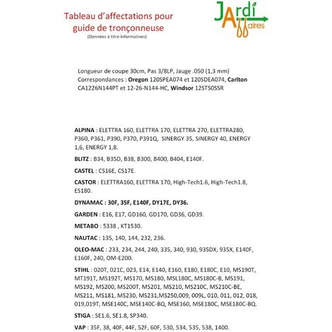 JARDIAFFAIRES Guide Pro Pour Tronçonneuse 30cm 3/8 1,3mm = Oregon 120SPEA074 4 JARDIAFFAIRES Guide Pro Pour Tronçonneuse 30cm 3/8 1,3mm = Oregon 120SPEA074 – Image 2