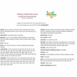 Guide Oregon 150TXLGK095 38cm De Coupe Pas 325 Micro, Jauge 1.3mm 6 Guide Oregon 150TXLGK095 38cm De Coupe Pas 325 Micro, Jauge 1.3mm -TronçOnneuse Et Accessoire Sales 23180404 2