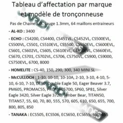JARDIAFFAIRES Chaine Pour Tronçonneuse Pas 3/8, Jauge 1.3mm Avec 64 Maillons Entraineurs -TronçOnneuse Et Accessoire Sales 23180702 2