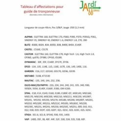 Guide Oregon 160SDEA074 40cm De Coupe Pas 3/8LP, Jauge 1.3mm 6 Guide Oregon 160SDEA074 40cm De Coupe Pas 3/8LP, Jauge 1.3mm -TronçOnneuse Et Accessoire Sales 23214418 2