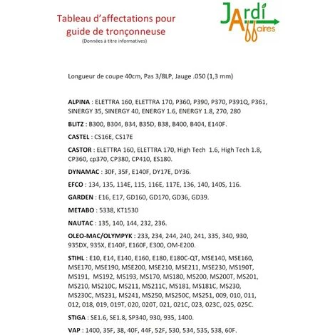 Guide Oregon 160SDEA074 40cm De Coupe Pas 3/8LP, Jauge 1.3mm 4 Guide Oregon 160SDEA074 40cm De Coupe Pas 3/8LP, Jauge 1.3mm – Image 2