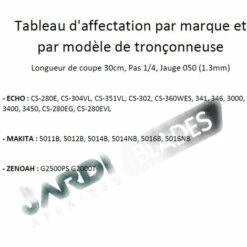 Guide Oregon 120SDAA041 30cm De Coupe Pas 1/4 Jauge 1.3mm -TronçOnneuse Et Accessoire Sales 24067716 2