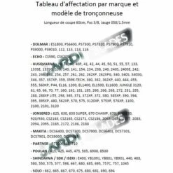 JARDIAFFAIRES Chaine Pour Tronçonneuse 60cm De Coupe Pas 3/8, Jauge 1.5mm, 84 Maillons 7 JARDIAFFAIRES Chaine Pour Tronçonneuse 60cm De Coupe Pas 3/8, Jauge 1.5mm, 84 Maillons -TronçOnneuse Et Accessoire Sales 26298506 3