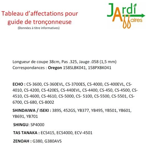 JARDIAFFAIRES Guide Pro 38cm Pour Tronçonneuse Pas 325 Jauge 1,5mm = 158SLBK041 4 JARDIAFFAIRES Guide Pro 38cm Pour Tronçonneuse Pas 325 Jauge 1,5mm = 158SLBK041 – Image 2