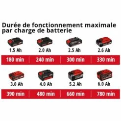 Einhell Affûteuse De Chaîne De Tronçonneuse Sans Fil GE-CS 18 Li - Solo Système Power X-Change (18V, Dispositif De Serrage, Livrée Avec 1 Meule Abrasive) Livré Sans Batterie Ni Chargeur 11 Einhell Affûteuse De Chaîne De Tronçonneuse Sans Fil GE-CS 18 Li - Solo Système Power X-Change (18V, Dispositif De Serrage, Livrée Avec 1 Meule Abrasive) Livré Sans Batterie Ni Chargeur -TronçOnneuse Et Accessoire Sales 36889520 5