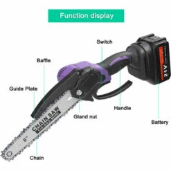 HAPPYSHOPPING Scie D'elagage Electrique Portable 21V 8 Pouces Petite Tronçonneuse A Bois A Moteur Sans Brosse Outil De Travail Du Bois A Une Main Pour Verger De Jardin, Modele : Deux Puissances Et Une Charge 9 HAPPYSHOPPING Scie D'elagage Electrique Portable 21V 8 Pouces Petite Tronçonneuse A Bois A Moteur Sans Brosse Outil De Travail Du Bois A Une Main Pour Verger De Jardin, Modele : Deux Puissances Et Une Charge -TronçOnneuse Et Accessoire Sales 43441616 3