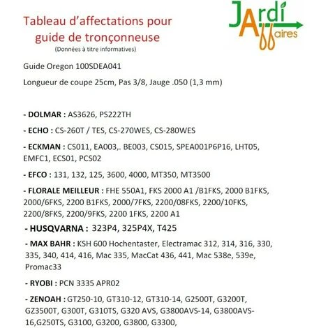 JARDIAFFAIRES Guide Avec 2 Chaines Coupe 25cm Pas 3/8LP Jauge 1,3mm Remplace 100SDEA041 5 JARDIAFFAIRES Guide Avec 2 Chaines Coupe 25cm Pas 3/8LP Jauge 1,3mm Remplace 100SDEA041 – Image 3