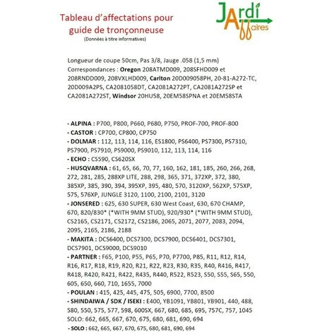 JARDIAFFAIRES Combo Oregon Guide 50cm 208SFHD009 + 2 Chaines 73DP072E 4 JARDIAFFAIRES Combo Oregon Guide 50cm 208SFHD009 + 2 Chaines 73DP072E – Image 2