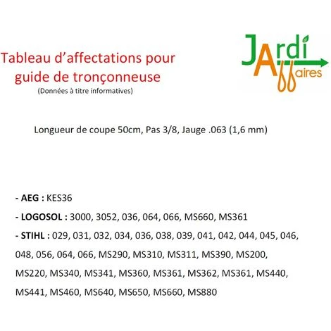 JARDIAFFAIRES Combo Oregon Guide 50cm 203SFHD025 + 2 Chaines 75DP072E 4 JARDIAFFAIRES Combo Oregon Guide 50cm 203SFHD025 + 2 Chaines 75DP072E – Image 2