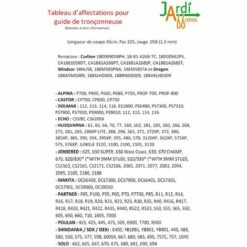 JARDIAFFAIRES Combo Guide 45cm + 4 Chaines Pro 3/8 1,5mm = 188SLHD009 + 21-68E -TronçOnneuse Et Accessoire Sales 5453694 3