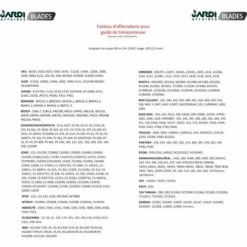 Guide 30cm De Coupe Pour Tronçonneuse Oregon 120sdea041 -TronçOnneuse Et Accessoire Sales 5453703 2