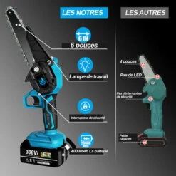 Scie à Chaîne électroportative | Tronçonneuse à Batterie 6 Pouces Sans Fil 1200W - Pour Makita 18V Batterie - Vitesse Réglable Pour La Coupe Du Bois - Onevan - Avec 2*Batterie+6*chaine Or+2*guide - Bleu -TronçOnneuse Et Accessoire Sales 57754909 2