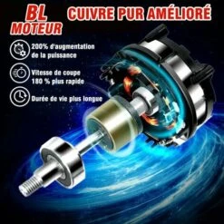 Scie à Chaîne électroportative Brushless 6 Pouces 1200W ONEVAN Mini Tronçonneuse électrique Sans Fil Pour Makita 18V | Vitesse Réglable Pour La Coupe Du Bois - Avec 2*Batteries+6*chaine 9 Scie à Chaîne électroportative Brushless 6 Pouces 1200W ONEVAN Mini Tronçonneuse électrique Sans Fil Pour Makita 18V | Vitesse Réglable Pour La Coupe Du Bois - Avec 2*Batteries+6*chaine -TronçOnneuse Et Accessoire Sales 57754915 3