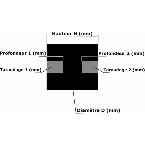 CYCLINGCOLORS 2x Silent Bloc Femelle Femelle M6x6mm M6x6mm 20x30mm Anti Vibration Caoutchouc Bâteau Voiture Amortisseur Silencieux 3 CYCLINGCOLORS 2x Silent Bloc Femelle Femelle M6x6mm M6x6mm 20x30mm Anti Vibration Caoutchouc Bâteau Voiture Amortisseur Silencieux – Image 2