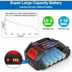 TOLARE Tronçonneuse à Batterie, 21V 2 Batterie 2500mAh Batterie, Tronçonneuses Pour La Coupe Du Bois, Les Branches D'arbres 10 TOLARE Tronçonneuse à Batterie, 21V 2 Batterie 2500mAh Batterie, Tronçonneuses Pour La Coupe Du Bois, Les Branches D'arbres -TronçOnneuse Et Accessoire Sales 59857259 4