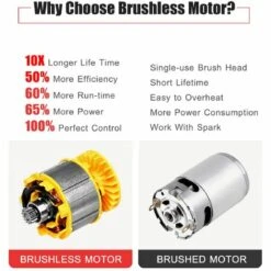 LIFCAUSAL Mini Tronçonneuse Sans Fil 21 V Sans Fil 20,3 Cm Scie à Chaîne électrique Portable 4,0 Ah Batterie Rechargeable Chargeur Rapide Alimenté Branche D'arbre Sécateur Sécateur Outil De Jardin Pour Tailler Les Arbres (2 Piles De 20,3 Cm) 8 LIFCAUSAL Mini Tronçonneuse Sans Fil 21 V Sans Fil 20,3 Cm Scie à Chaîne électrique Portable 4,0 Ah Batterie Rechargeable Chargeur Rapide Alimenté Branche D'arbre Sécateur Sécateur Outil De Jardin Pour Tailler Les Arbres (2 Piles De 20,3 Cm) -TronçOnneuse Et Accessoire Sales 63746204 2