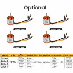 LIFCAUSAL Moteur Brushless Outrunner Haute Performance Pour Bricolage Modèle Avion RC Voiture Mini Multicopter Hélicoptère Quadrirotor (D2836-6 1500KV) 11 LIFCAUSAL Moteur Brushless Outrunner Haute Performance Pour Bricolage Modèle Avion RC Voiture Mini Multicopter Hélicoptère Quadrirotor (D2836-6 1500KV) -TronçOnneuse Et Accessoire Sales 63978185 5