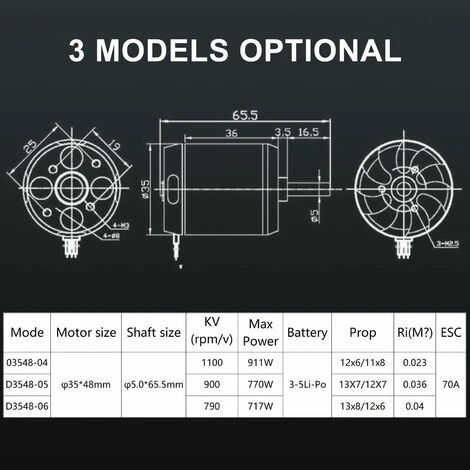 LIFCAUSAL D3548 Out Runner Moteur Brushless Pour Drone Avion à Voilure Fixe RC Jouet RC Moteur Électrique 1100KV 7 LIFCAUSAL D3548 Out Runner Moteur Brushless Pour Drone Avion à Voilure Fixe RC Jouet RC Moteur Électrique 1100KV – Image 5