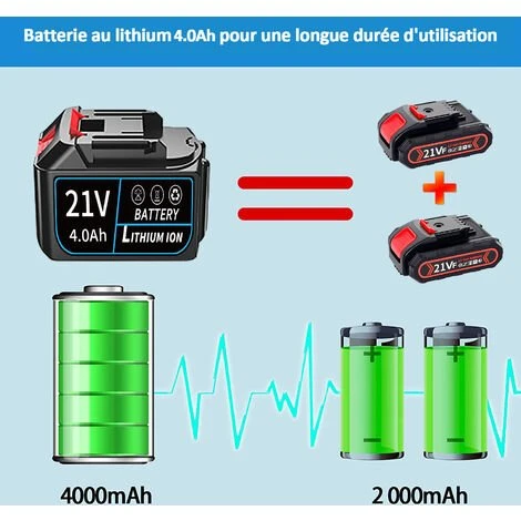 MAGICFOX Mini Tronçonneuse électrique 6 Pouces Avec 2 Batteries Et 2 Chaînes Pour Couper Le Bois D'élagage Dans Le Jardin 5 MAGICFOX Mini Tronçonneuse électrique 6 Pouces Avec 2 Batteries Et 2 Chaînes Pour Couper Le Bois D'élagage Dans Le Jardin – Image 3