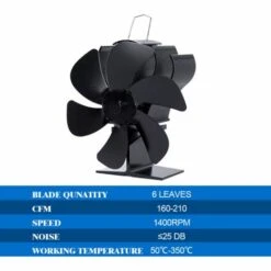 Tronçonneuse à Batterie Mini Scie à Chaîne électroportative ONEVAN , Mini Tronçonneuse électrique Avec 2*batteires, 2*chaines Et 1*guides + Ventilateur De Poêle à 6 Lames Avec Thermometre 10 Tronçonneuse à Batterie Mini Scie à Chaîne électroportative ONEVAN , Mini Tronçonneuse électrique Avec 2*batteires, 2*chaines Et 1*guides + Ventilateur De Poêle à 6 Lames Avec Thermometre -TronçOnneuse Et Accessoire Sales 68155460 4