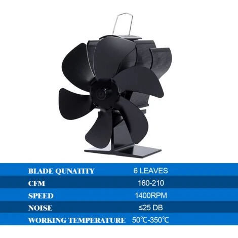Tronçonneuse à Batterie Mini Scie à Chaîne électroportative ONEVAN , Mini Tronçonneuse électrique Avec 2*batteires, 2*chaines Et 1*guides + Ventilateur De Poêle à 6 Lames Avec Thermometre 6 Tronçonneuse à Batterie Mini Scie à Chaîne électroportative ONEVAN , Mini Tronçonneuse électrique Avec 2*batteires, 2*chaines Et 1*guides + Ventilateur De Poêle à 6 Lames Avec Thermometre – Image 4